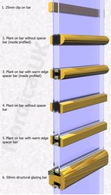 Glazing bar options