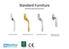 Outward opening window handles