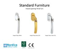 Tilt & Turn window handles